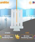 Quad Tube Plug In CFL Lamp 27W 1500 Lumens 6500K Daylight with better color rendering than others, ideal for home offices.