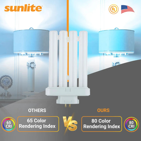 Quad Tube Plug In CFL Lamp 27W 1500 Lumens 6500K Daylight with better color rendering than others, ideal for home offices.