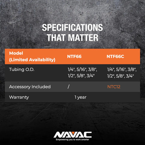 Pro Grade Flaring Tool Set NTF66C with NTC12 Tubing Cutter, specification chart with model comparison and warranty details.
