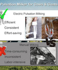 Comparison of electric pulsation milking with manual, featuring 14L Portable Electric Milking Machine For Cows And Goats Rechargeable Vacuum Pump