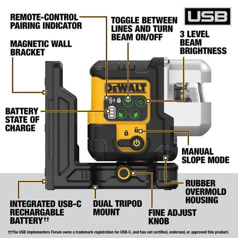 Self Leveling Green 3D Laser Line Kit Featuring Legit Precision And Kickass Rugged USB Fast Charging For Nuts And Bolts DIY Remodels And Pro Site Layouts