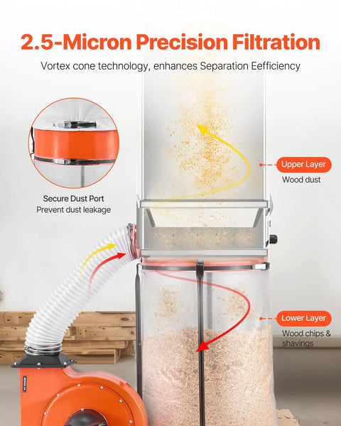 Beast 1100 CFM Dust Collector For Woodworking With 2.5 Micron Vortex Cone showing upper wood dust layer and lower wood chips layer