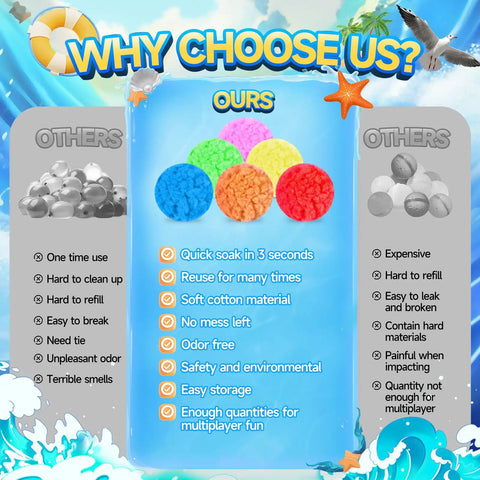 60 Pcs Reusable Water Balls For Summer Splash Fun, colorful options compared to traditional water balloons, benefits listed