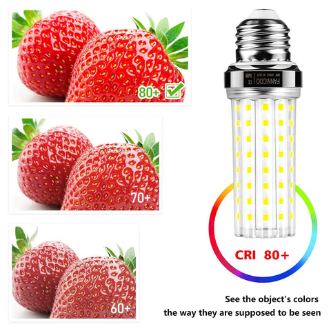 LED Corn Bulb 150W Equivalent 2500 Lumens 6500K Cool Daylight White Non Dimmable E26/E27 Base CRI 80+ color chart