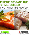 Comparison of vacuum-sealed salmon with Single-Ply Vacuum Sealer Bags 6x10 Inch Quart Size Pre-Separated Boss-Level Pro Grade BPA Free.