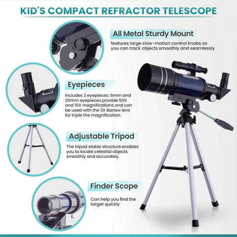 Kids Monocular Compound Microscope And Compact Refractor Telescope Starter Science Kit With Complete Accessory Bundle showing telescope features and parts.