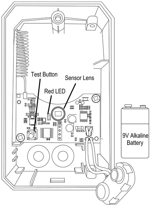 Interior diagram of Era Motion Door Chime Wireless Indoor Motion Sensor Door Entry Alert Kit with labeled components and 9V battery.