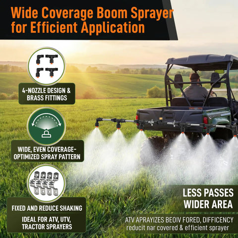 Boom Sprayer Wand Kit for ATVs and UTVs shown spraying field with 4-nozzle design and stainless brass fittings.