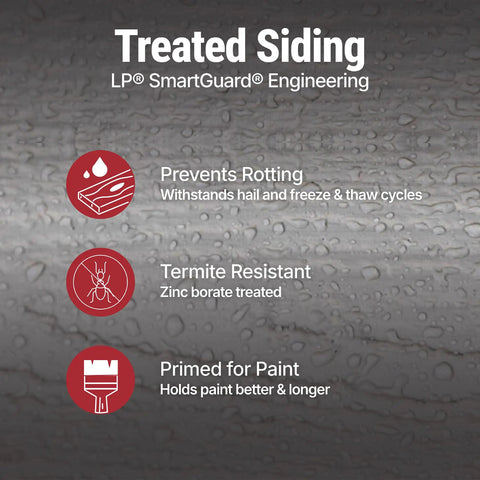 Close-up of treated siding benefits including rot and termite resistance for DIY 10x12 Wooden Storage Shed With Floor In Beige.