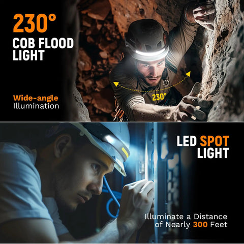 Person wearing Beast Mode Bright Rechargeable LED Headlamp 1200 Lumens With Dual COB LEDs in cave and working with light.