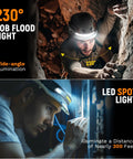 Rechargeable LED Headlamps Two Pack 1200 Lumens Dual COB 230 Degree Wide Beam Hard Hat Light used in outdoor and indoor tasks