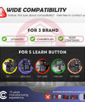 Infographic showing garage door opener compatibility for LiftMaster, Chamberlain, Sears Craftsman since 1993