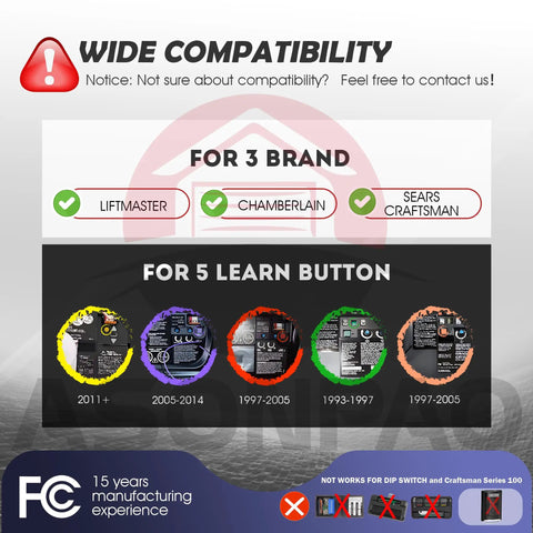 Infographic showing garage door opener compatibility for LiftMaster, Chamberlain, Sears Craftsman since 1993