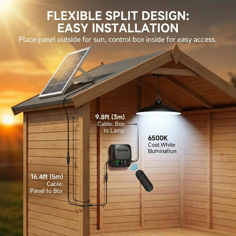 Badass Sunlight Solar Shed Light With Motion Sensor And Remote Switch 3200 Lumens showing solar panel installation and control box.