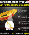 Heavy Duty Nylon Lifting Strap 1 Inch By 3 Foot USA Made 3200 Pound Vertical 2600 Pound Choker 6400 Pound Basket 2 Ply 900 Webbing Type 3 Eye To Eye Rigging Sling with reinforced flat eye and inspection tag.