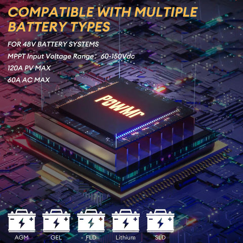 Hybrid Solar Inverter For Home And Off-Grid Backup Power, 10kW Split Phase 48VDC To 110/220VAC, circuit board depiction