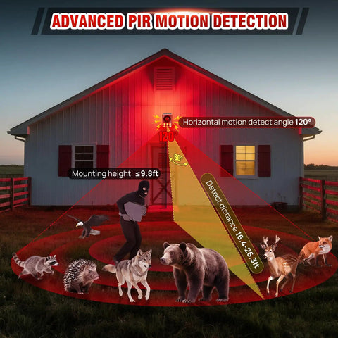Solar Powered Wireless Outdoor Motion Sensor Alarm With 130dB Siren And Strobe Light illuminating a barn with wildlife.