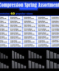 Front view of compression spring assortment kit with stainless steel springs in 40 sizes, 200 pieces in labeled bags.