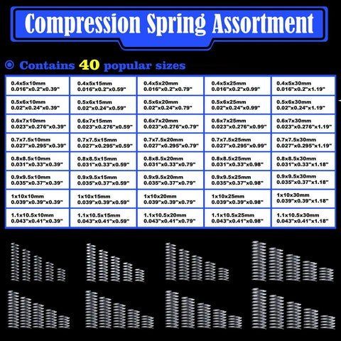 Front view of compression spring assortment kit with stainless steel springs in 40 sizes, 200 pieces in labeled bags.