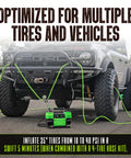 Off-road vehicle using TenSix PSI Pro Technology 12 Volt Air Compressor for tire inflation with hose kit visible