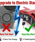 Comparison of hard pull start engine and easy key start with Pull To Electric Start Conversion Kit For GX340 GX390 Engines.
