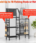 Heavy Duty Garage Fishing Rod Rack Three Tier Adjustable Metal Holder for Up to 18 Rods Pegboard Mountable Storage Guide