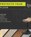 Standing Desk Chair For Tall Desks With Back Support And Handles To Improve Posture And Balance Boss Level Ergonomic Home Office Stool in Light Gray, shown on safe flooring graphic.