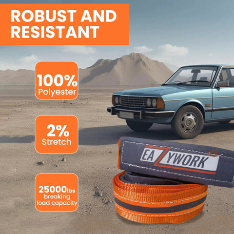 Two Pack 3 Inch By 10 Foot Heavy Duty Lift Straps With 25000 Lbs Breaking Load Capacity, Beefy Rigging Slings For Moving, Recovery, Tow, Crane, Tree Saver, Reusable Endless Straps With Durable Double Loop Ends. 100% polyester orange lift strap