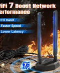 Tri-Band WiFi 7 and 6E External Antenna With Magnetic Base for Gaming PCs and Routers, RP-SMA Connector, dual antenna view