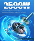 Close-up of 2500W brushless motor for 2 Speed Electric Chain Hoist 2200lb With Pendant And Remote, efficient energy-saving motor