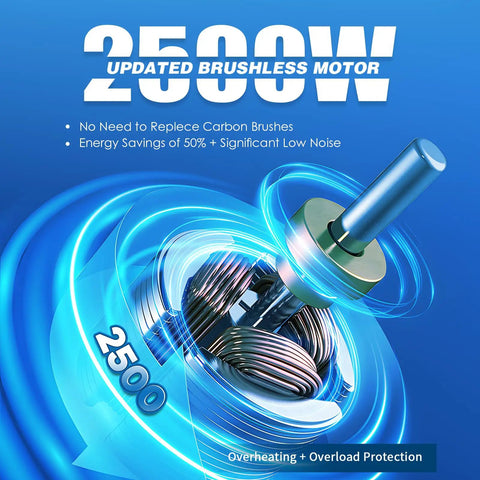 Close-up of 2500W brushless motor for 2 Speed Electric Chain Hoist 2200lb With Pendant And Remote, efficient energy-saving motor