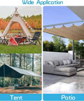 Application of Heavy Duty Grommet Kit in tents and patio canopies, illustrating usage for fabric and tarps.