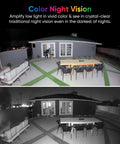 Outdoor Floodlight Security Camera 2K HD with Color Night Vision showing patio with 160-degree view and clear night surveillance.