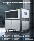 Hardcore Industrial Air Cooled Water Chiller With Dual High Output Compressors And A Massive Fifty Three Gallon Tank, showing built-in protection features.