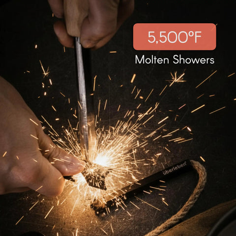 Ferro Rod Fire Starter Survival Tool With Hardwood Handle creating sparks in use, showcasing waterproof capability and multi-tool striker.
