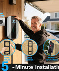 J1772 Level 2 EV Charger 40 Amp 9.6 KW With 25 Ft NEMA 14-50 Cord mounted on wall during installation in garage.