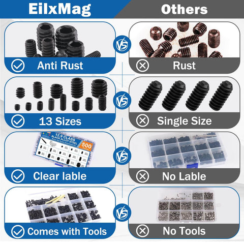 Comparison of Massive 500 Piece Metric Set Screw Kit With 13 Sizes M3-M8 to other kits, highlighting rust resistance, sizes, labels, and tools.