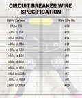 Circuit breaker wire specification chart for 60 Amp Manual Reset Circuit Breaker For 12 To 48 Volt DC Systems