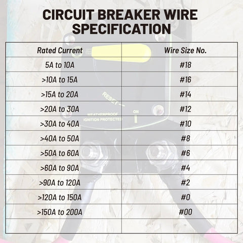 Circuit breaker wire specification chart for 40 Amp Circuit Breaker With Manual Reset For DC 12 To 48V Car Audio RV Marine