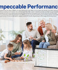 Family enjoying clean air at home with Two Pack Replacement Filter For 213 MERV 13 HVAC Furnace Filter, image of filter with family.
