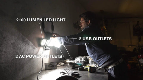Man adjusting LED Folding Work Light With Adjustable Multi Directional Panels Pro Grade Handy Ultra Bright 2100 Lumens 5000K