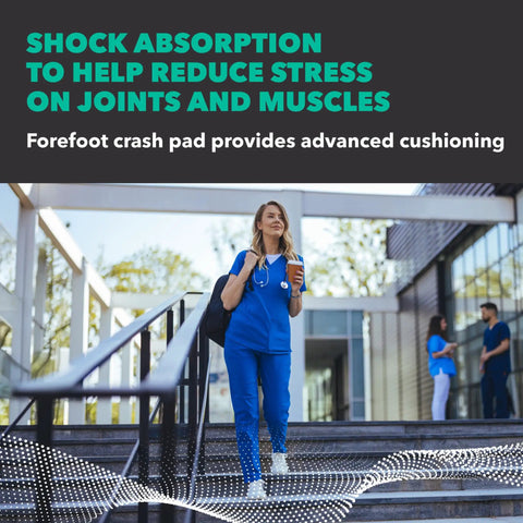 Woman walking with coffee cup, wearing medical attire, related text about shock absorption for stress reduction, Heavy Duty All Day Comfort And Support Shoe Insoles For Men Size 12 To 13.5 With Four Way Stretch Fabric To Prevent Blisters Odor Control EVA Forefoot Cushion And Spencore Shock Absorption For Superior Energy Return.