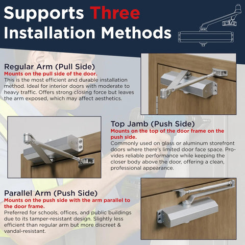 Medium Duty Commercial Door Closer Built Different For Busy Retail Entrances Featuring Smooth Operator Self Closing Hinge Assembly With Zero Slam Nonsense Ul Listed Grade One Size Two Five Silver installation methods overview image.