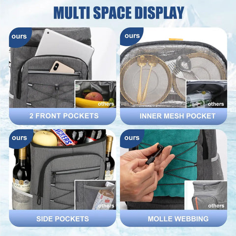 Leak Proof Insulated Backpack Cooler For Men And Women 36 Can Soft Cooler Backpack with multi space display of pockets