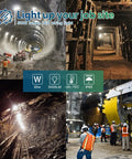 Collage showcasing Ultra Bright 40W LED Construction String Light for 5000 lumens per head in various job site settings
