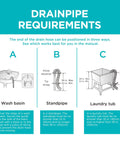 Drainpipe requirements for Compact Portable Washer That Hits Different With 0.9 Cubic Feet Capacity And Five Quick Wash Cycles.