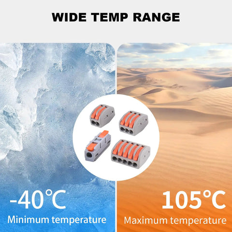 90 Piece Lever Wire Connectors Kit for Quick Wire Splice Push In No Fuss Easy Install 2 3 5 Conductor Options, shown with temp range -40°C to 105°C