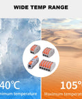 Lever Wire Connectors Kit 60Pcs Quick Splice Push In Connectors -40°C to 105°C temperature range illustration