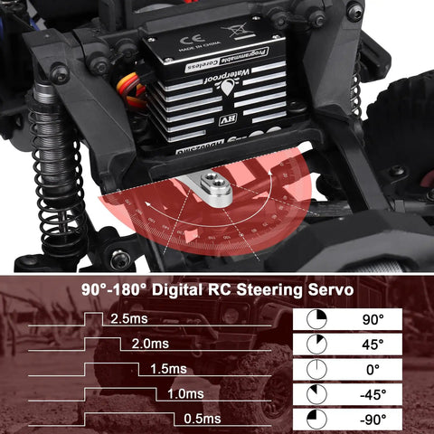 Waterproof 60Kg High Torque RC Servo With Metal Gears HV 8.4V Digital Coreless Motor installed in RC vehicle