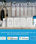 Caseta Deluxe Smart Switch Kit Make Your Lights Smart Turn Multiple Fixtures Into A Connected System displayed with app.